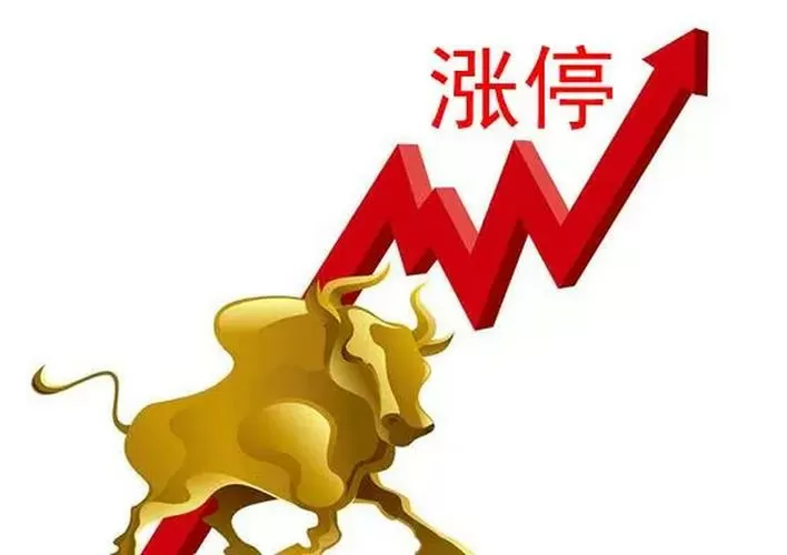 k线图涨停图片
