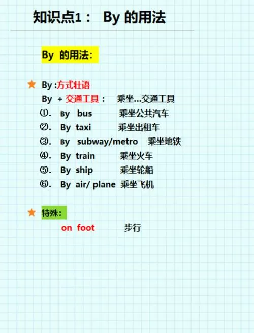 bypass模式有什么用