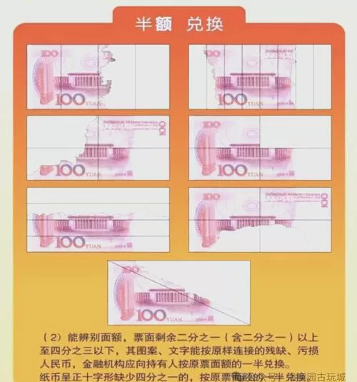 残缺污损人民币兑换分什么情况