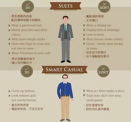 英国绅士礼仪动作图解
