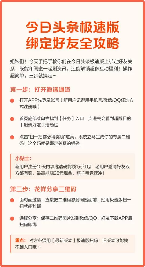 今日头条极速版怎么绑定微信账号呢