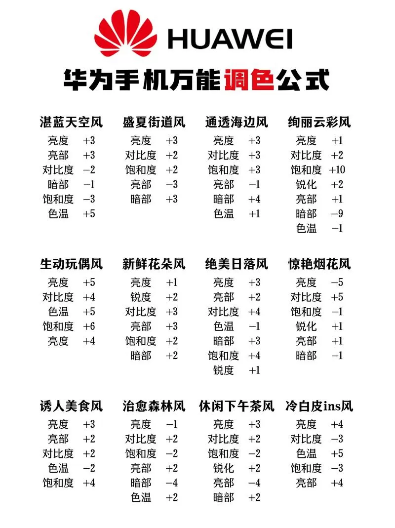 华为手机怎么调颜色