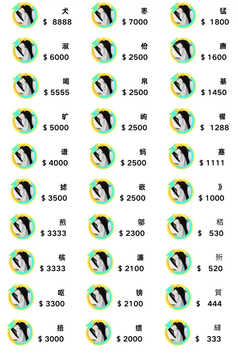 片假名大全单字id