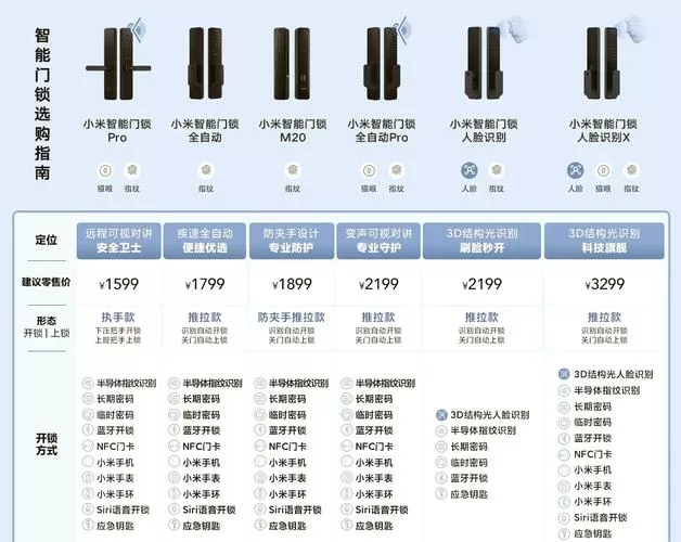 门锁剧情详细介绍