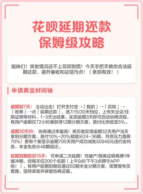 没在花呗上花钱怎么会让还款呢