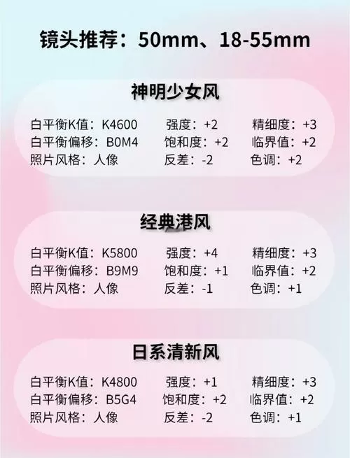 佳能人像模式参数设置