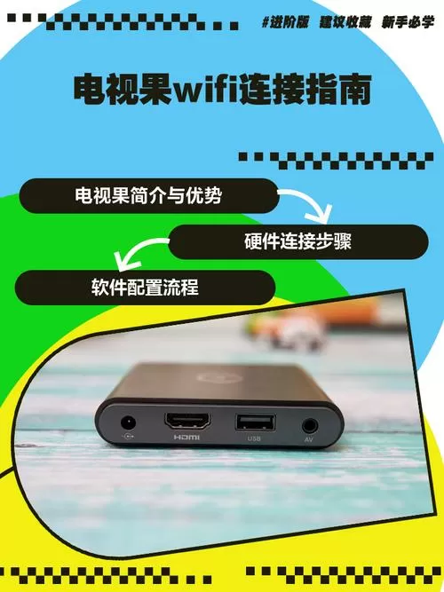 电视果连不上wifi最简单三个步骤