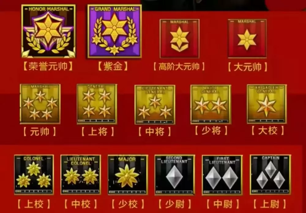 cf等级军衔表红色元首