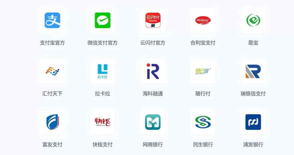 中国聚合支付代理