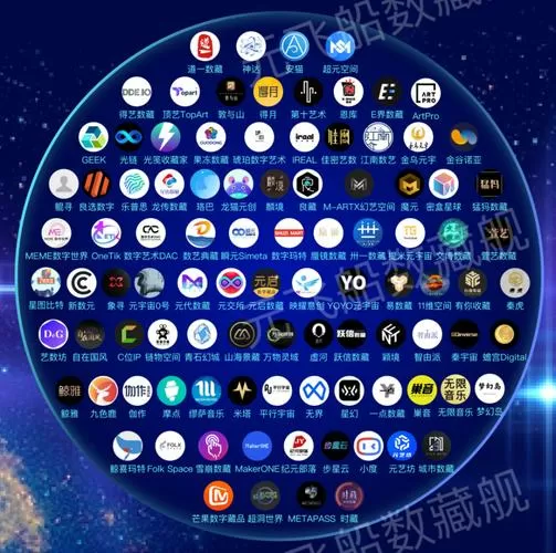 数字藏品交易平台app有哪些
