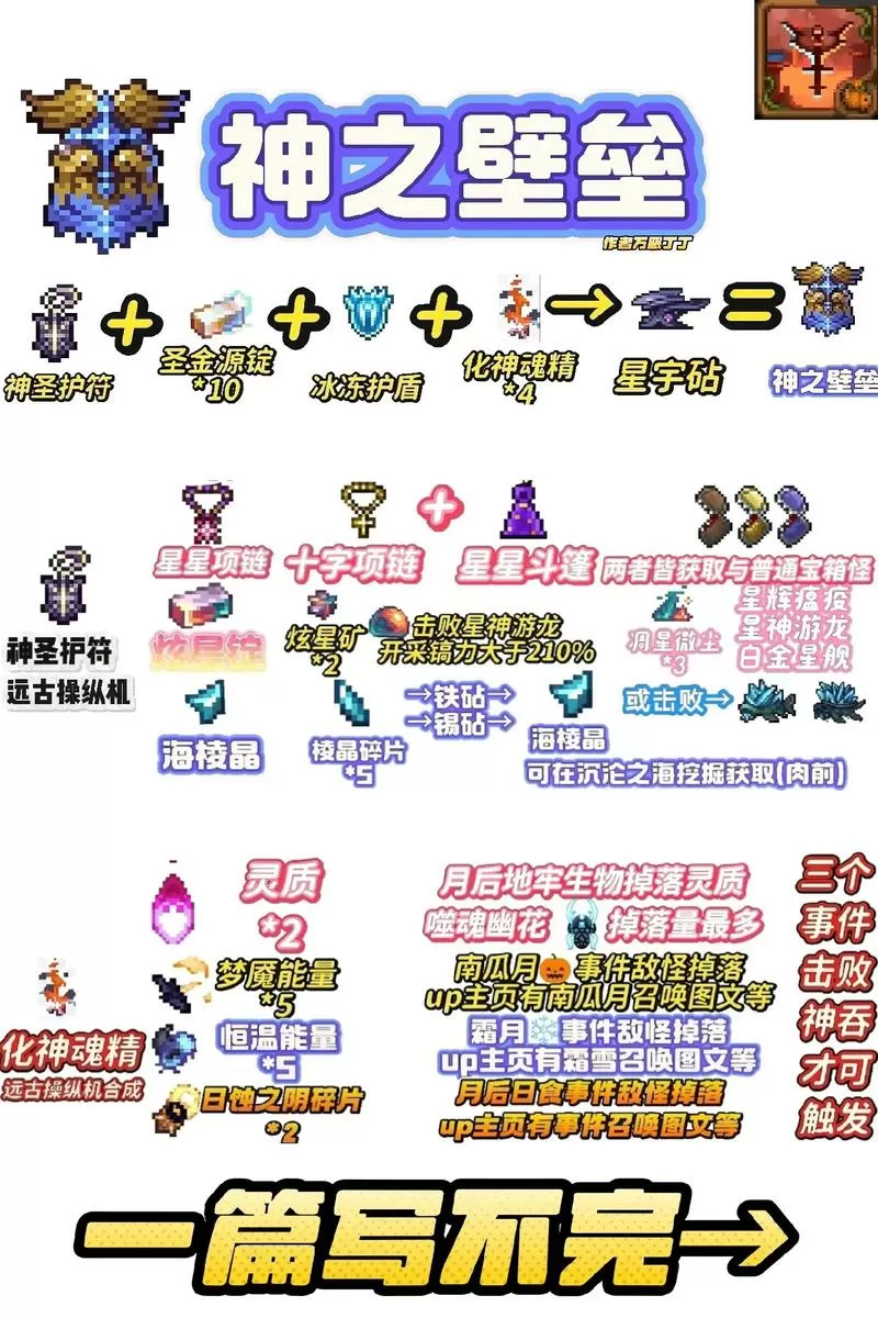 泰拉瑞亚战士最强套装和饰品
