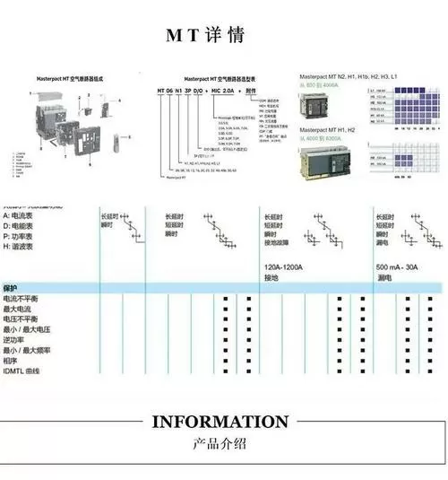 施耐德断路器MT系列说明书