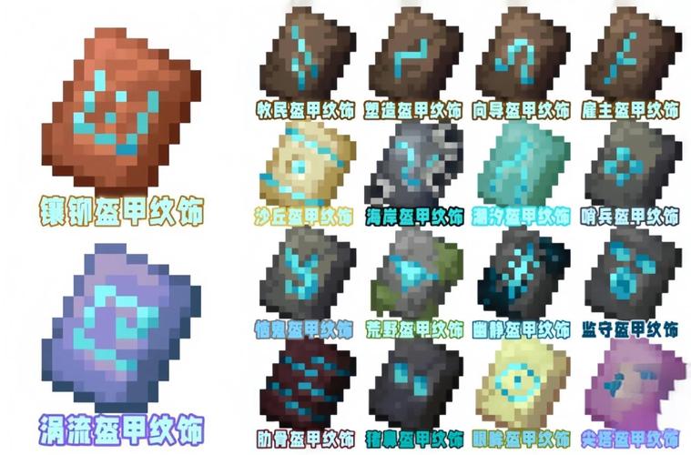我的世界神秘遗物mod教程