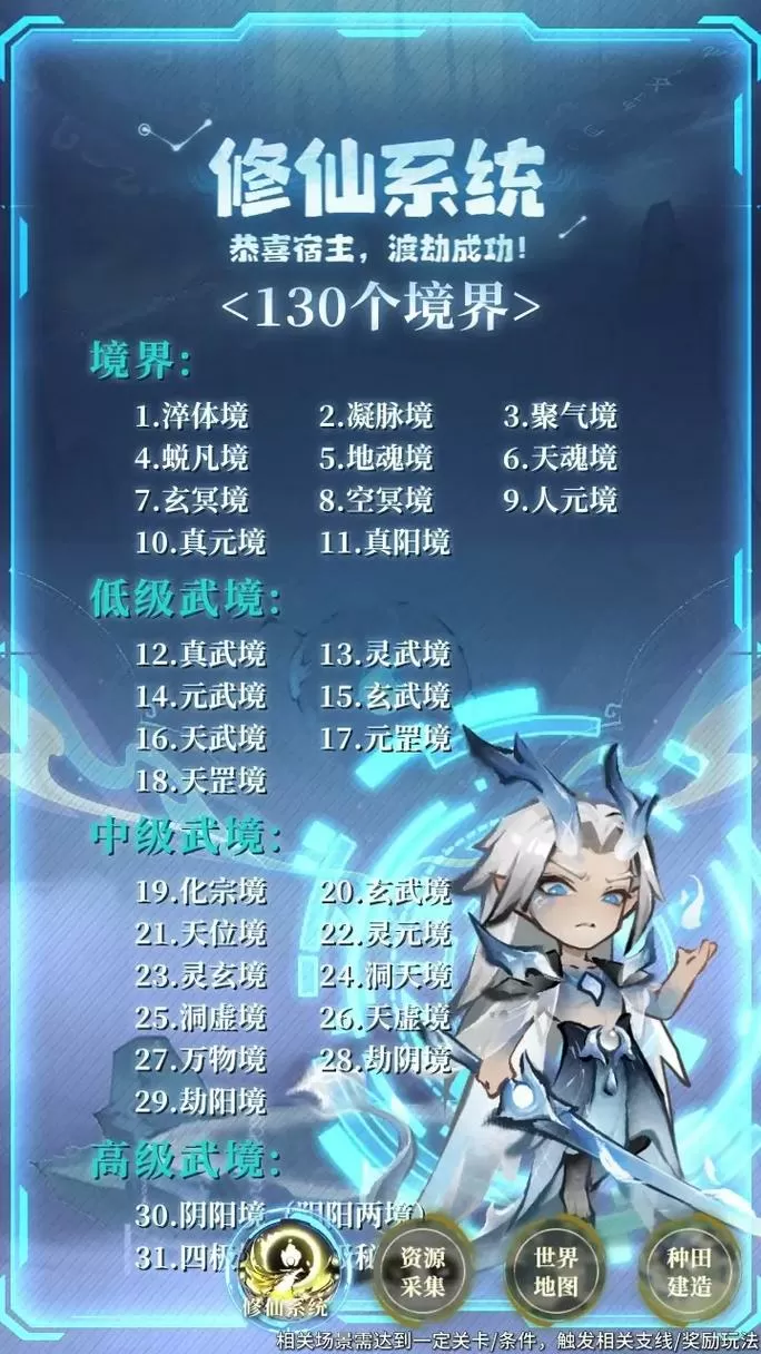 星辰变修为等级划分