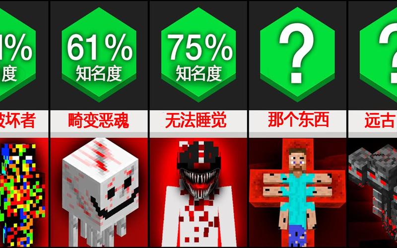 我的世界都市传说模组下载