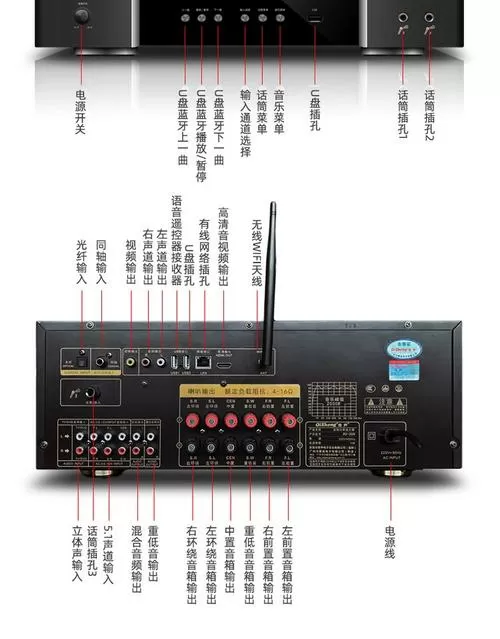 5.1功放音响连接图
