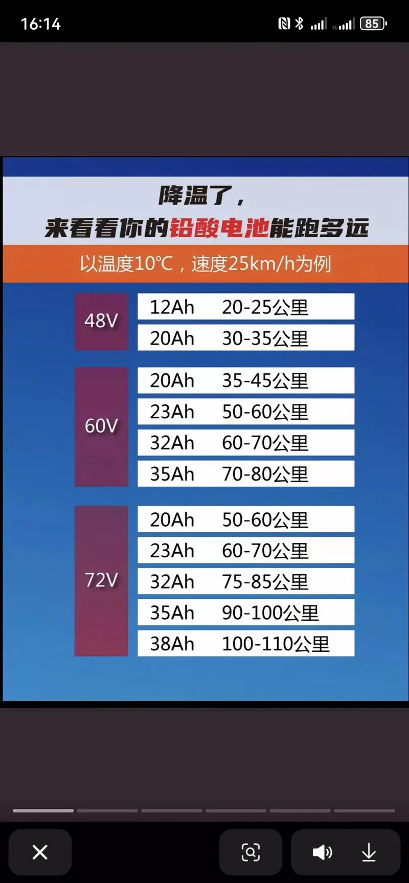 iqoo5怎么看电池寿命