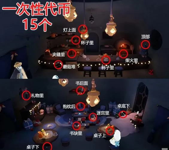 禁阁先祖位置地点