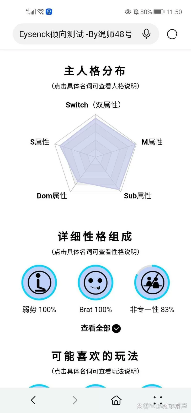 字母圈属性tt查表