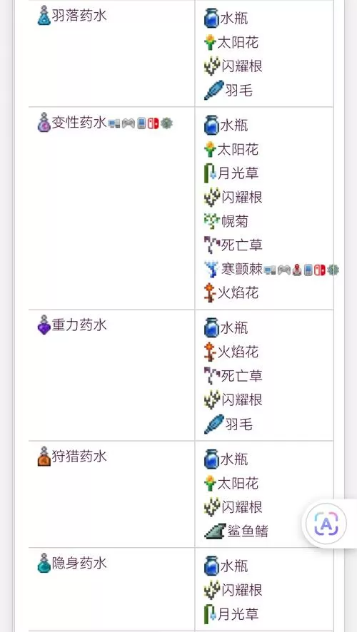 泰拉瑞亚闪耀根有什么用