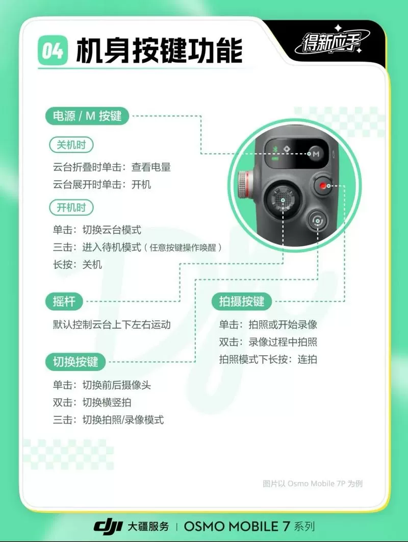 大疆无人机摄像头故障怎么解决