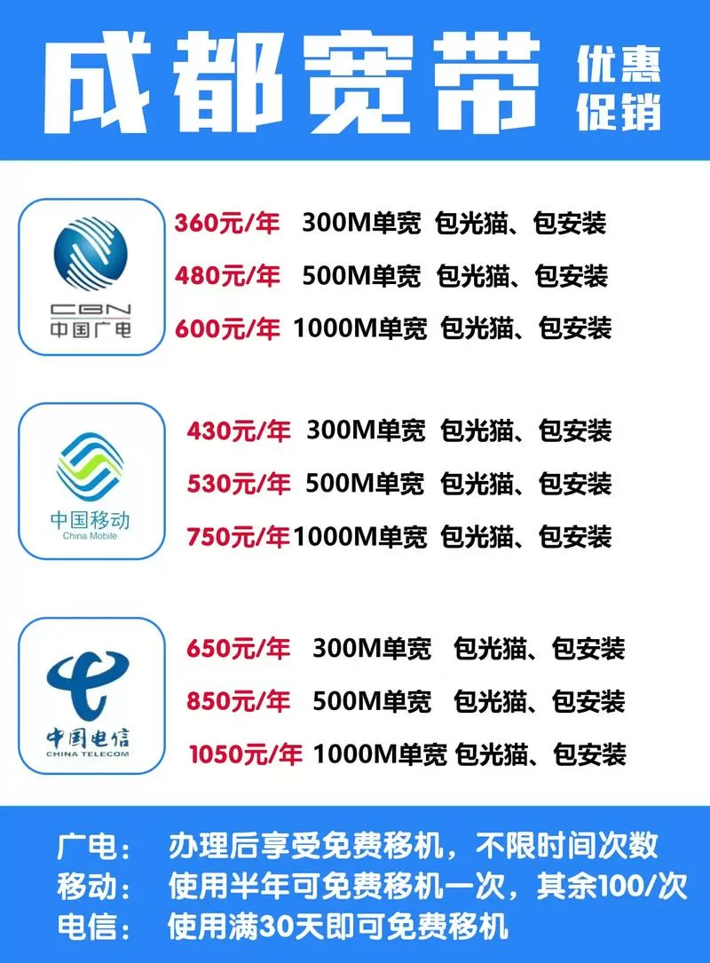 企业宽带多少钱一年