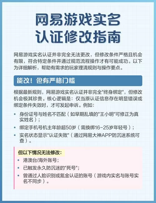 已实名的游戏账号怎么修改游戏截图