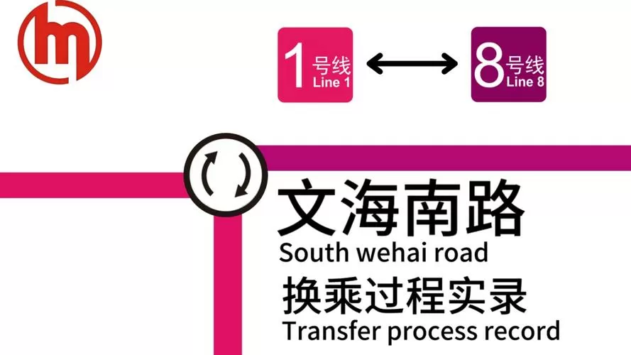 地铁换乘需要买两次票吗