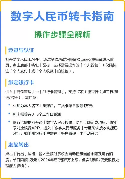 手机怎么把钱转到另一个银行卡里
