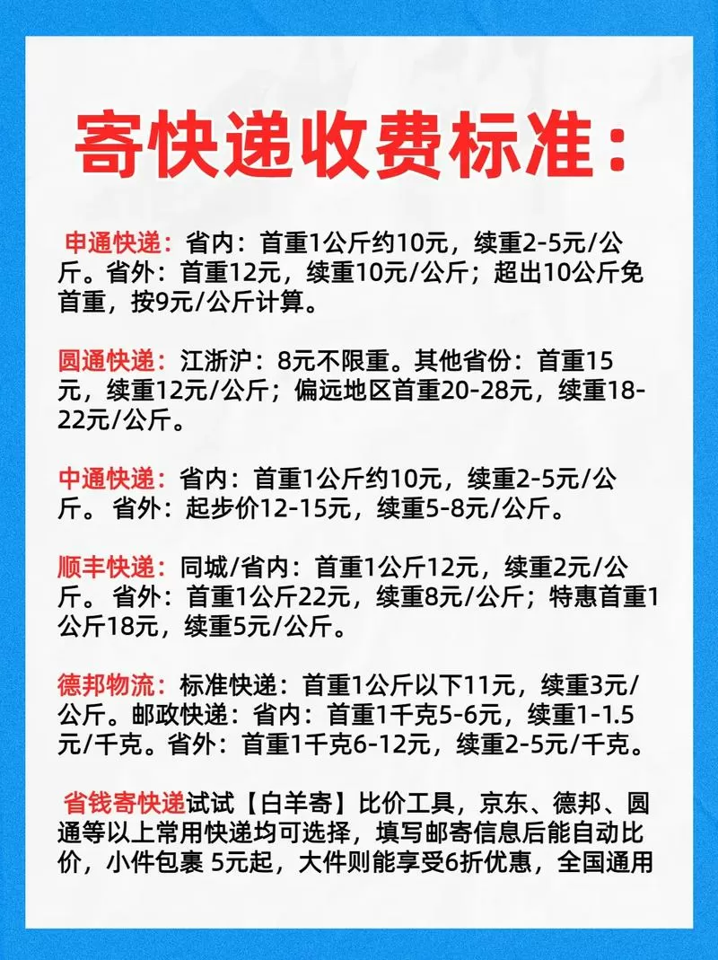 申通快递标准收费价格表