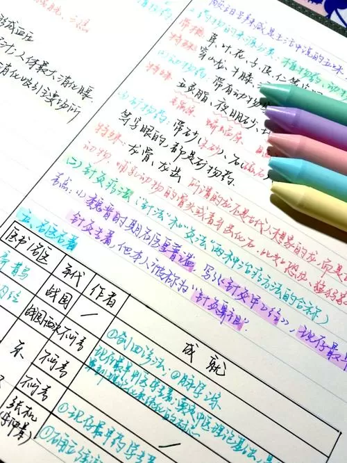带颜色的笔记笔