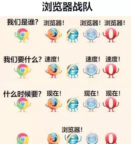 怎么和队友一起进训练场