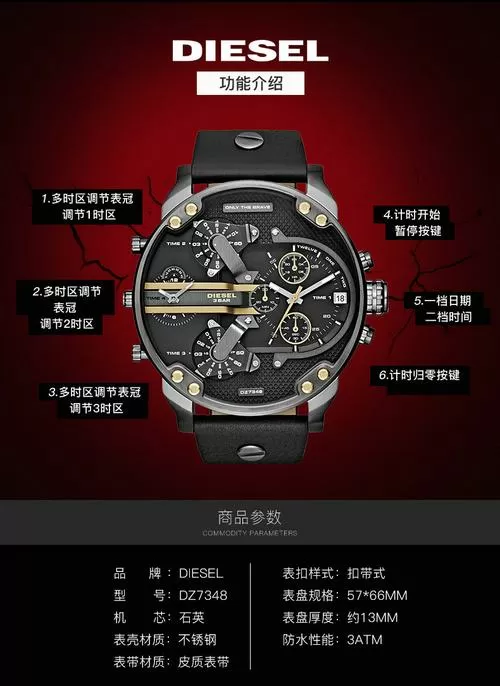 迪赛手表表盘功能图解