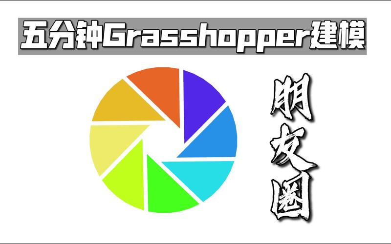 亲友圈