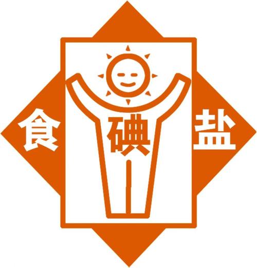 碘视频截图