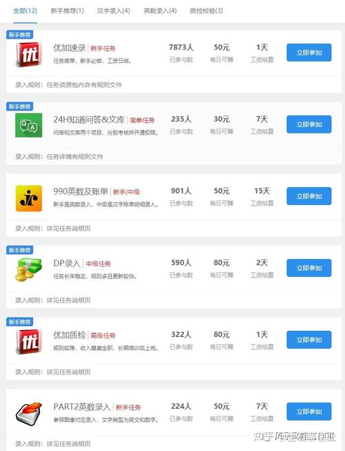 风启打字赚钱