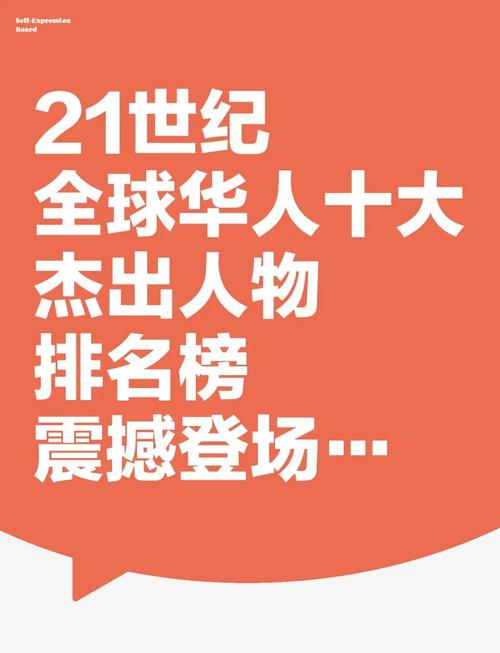 名人榜2021