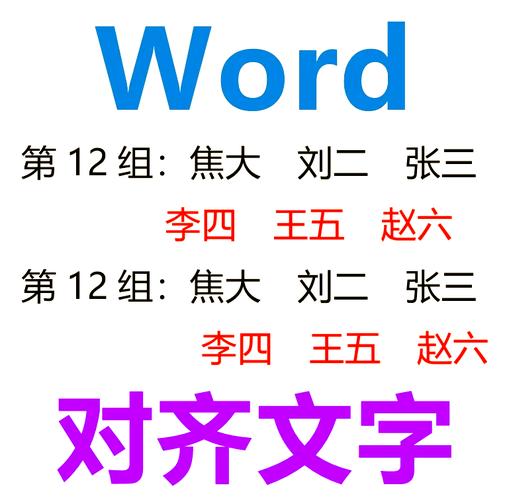 word中文谐音怎么读