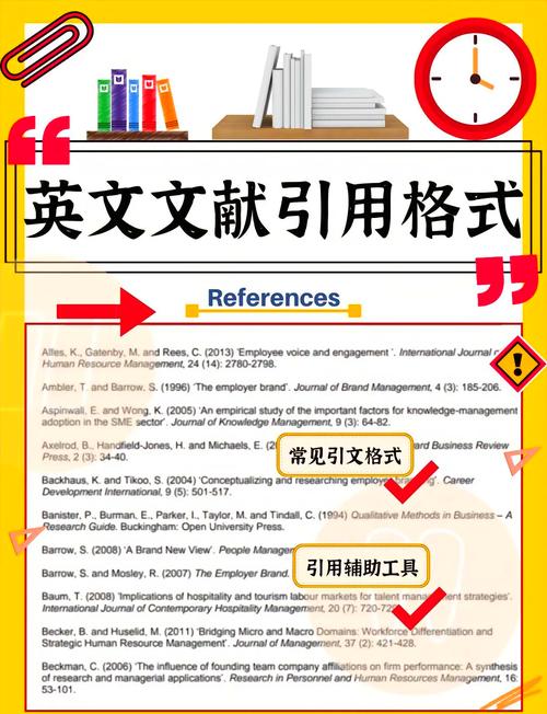 外文参考文献