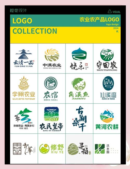 农场世界
