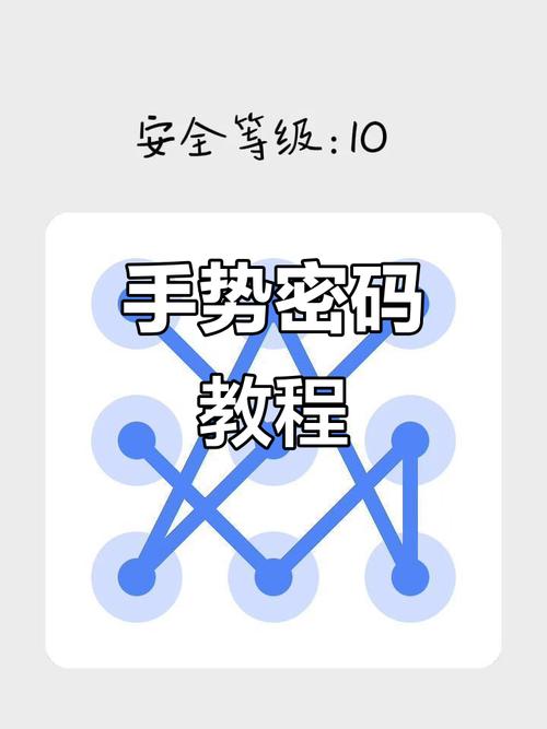 划一划手势解锁码