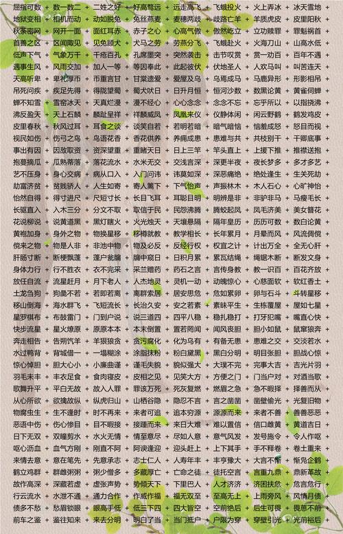成语知多少极速版APPv3.0