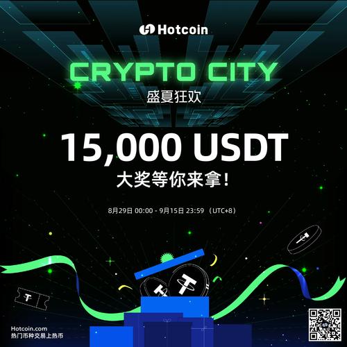 hotcoin交易所2022