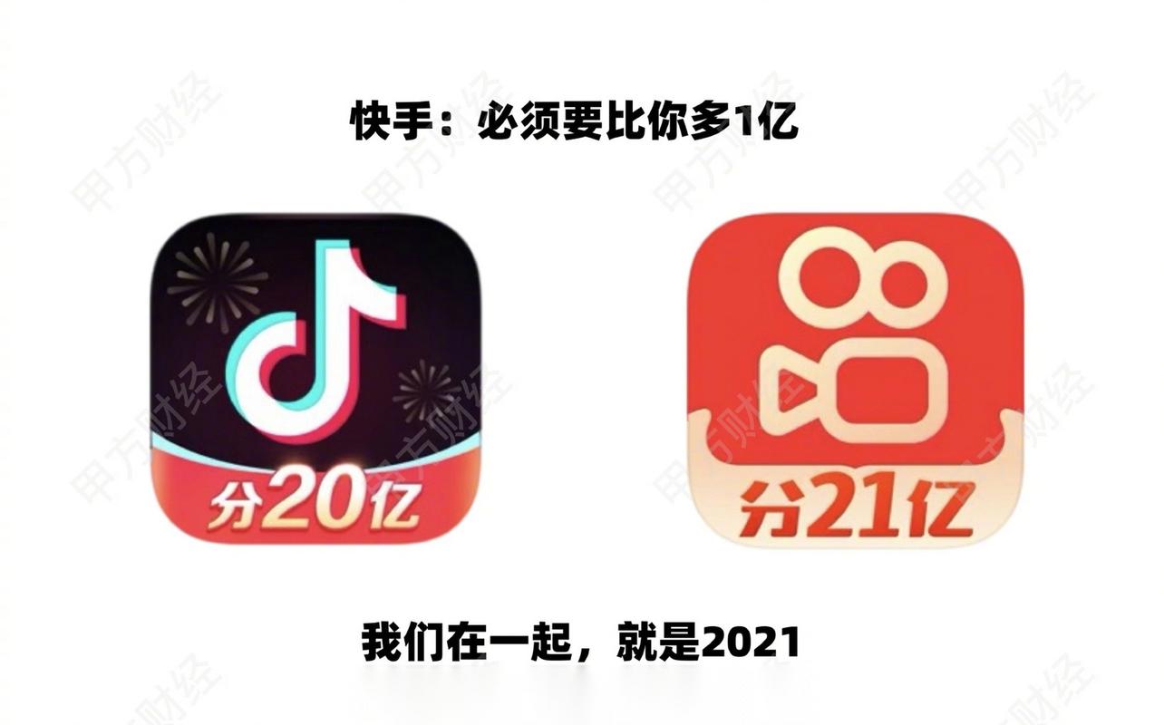 抖音分20亿