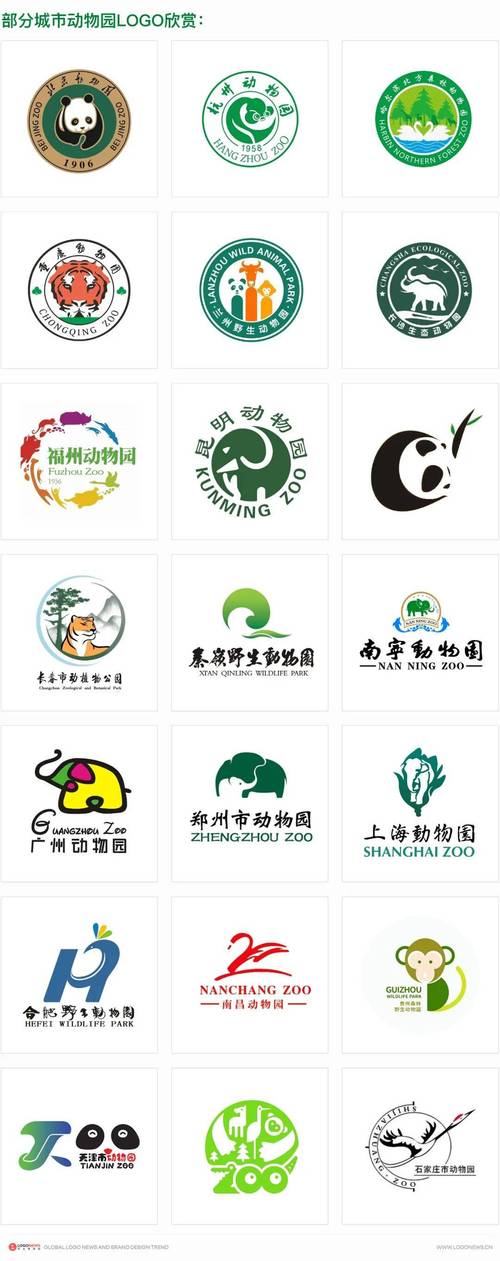 合并动物园