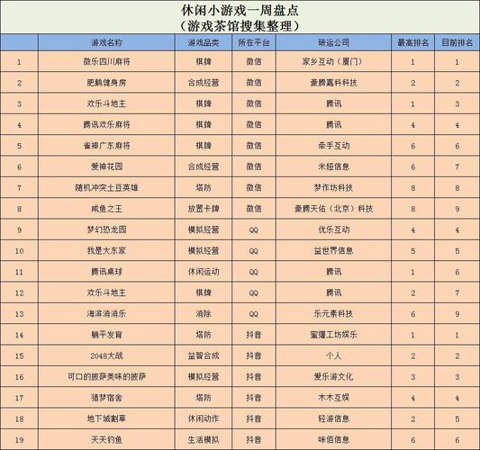 梦幻恐龙园FF修改器破解版