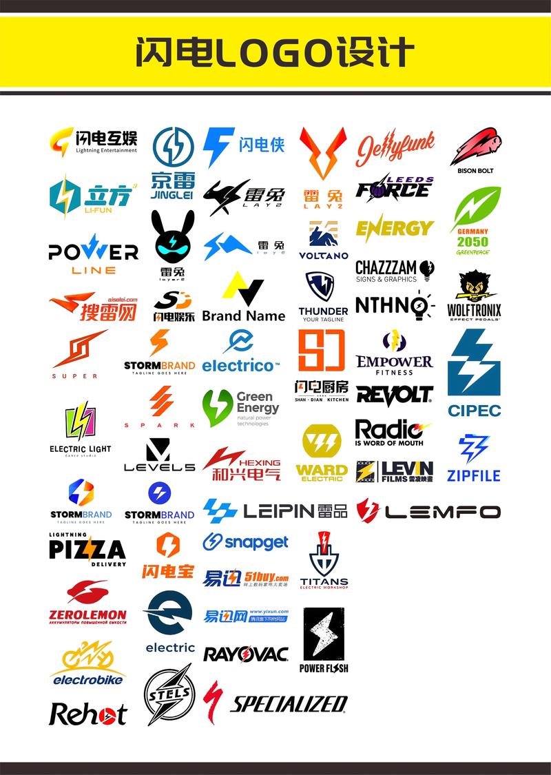 闪电赚钱