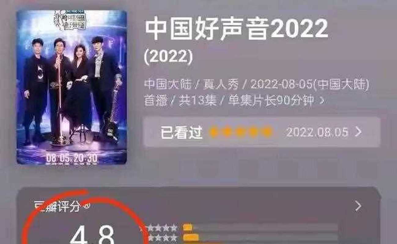 豆瓣配音2022