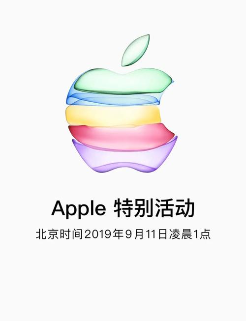 iphone11