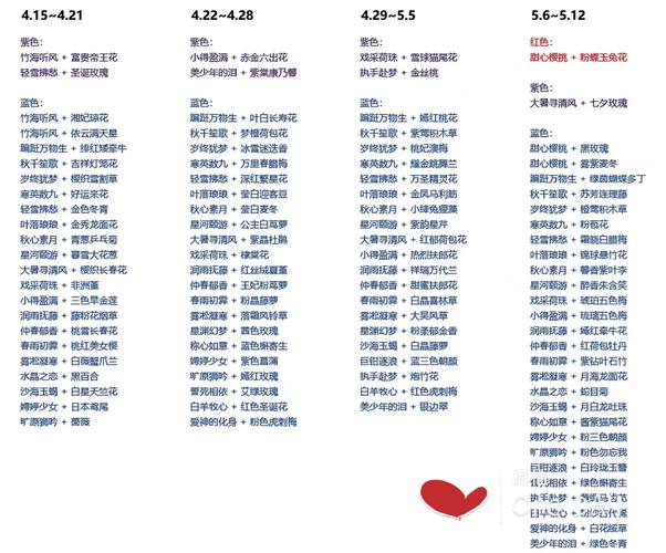 鲜花小镇(兑换码)